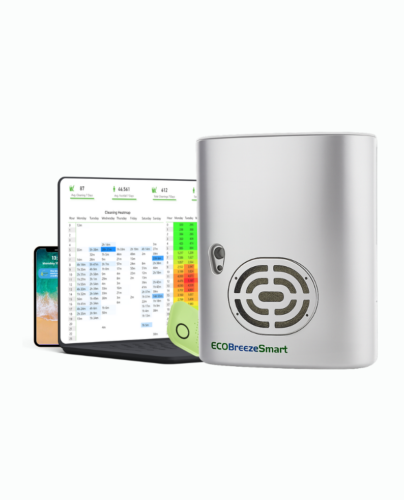 EcoBreeze Smart device with Smart Portal dashboard and tag